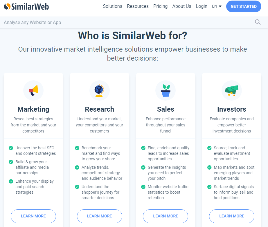 similar web for marketing strategy