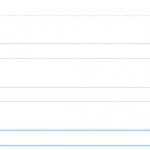 יצירת סקר - כפתורי ניווט