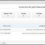 קמפיינים שנשלחו