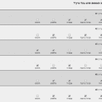 בחירת מרובה בסקרים במערכת אקטיב טרייל