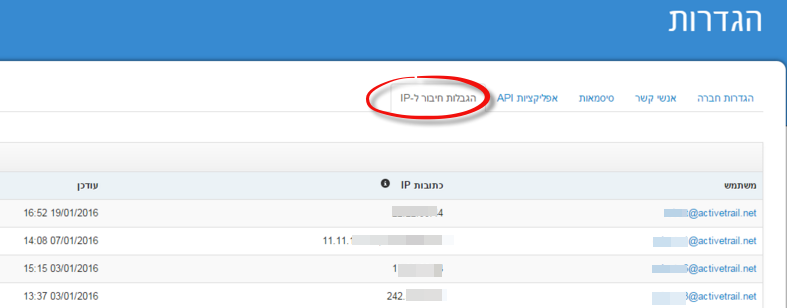 הגבלות חיבור ל-IP