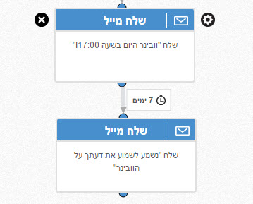 נשמח לשמוע דעתך (7)