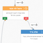 שלב 4 2