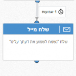 שלח נשמח לשמוע את דעתך עלינו