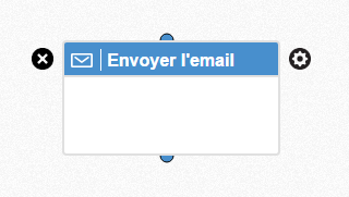 Envoi Email