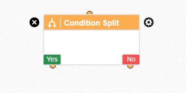 Condition Split (20)