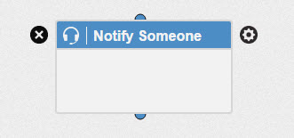 Notify block (22)