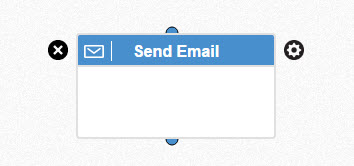 enviar email