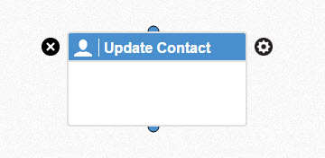 Update contact (24)