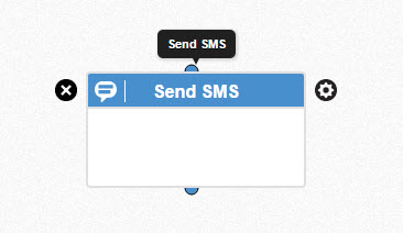 send SMS (14)