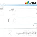 השוואה בין קמפיינים