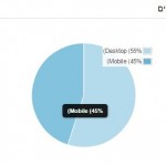 נייחים מול ניידים