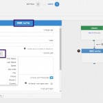 פרסונליזציה של הודעות סמס באוטומציה- אקטיב טרייל