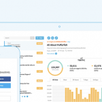 bitly for businesses