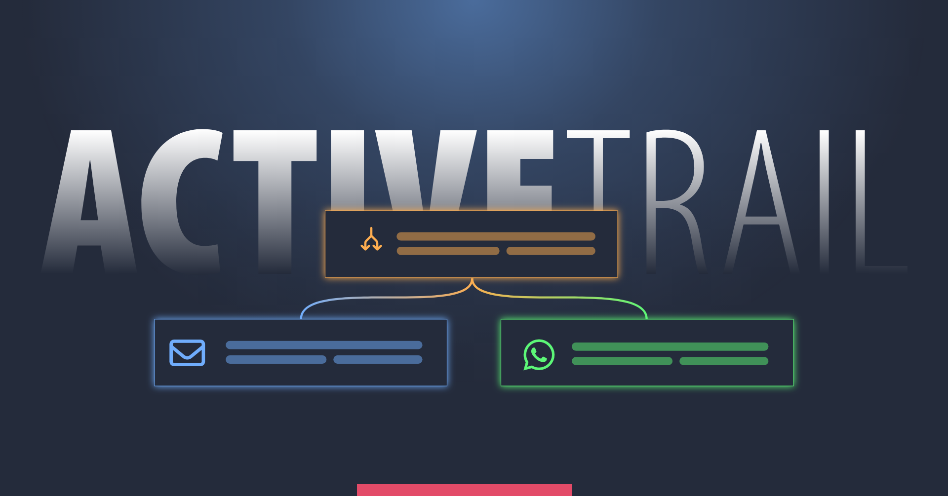 אקטיב טרייל - מסעות לקוח וקמפיינים שיווקיים במייל, ווטסאפ, סמס