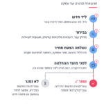 מה שולחים לליד בכל שלב, מהשארת פרטים ועד עסקה, ומה נעצר כשהעסקה נסגרת או לא נסגרת